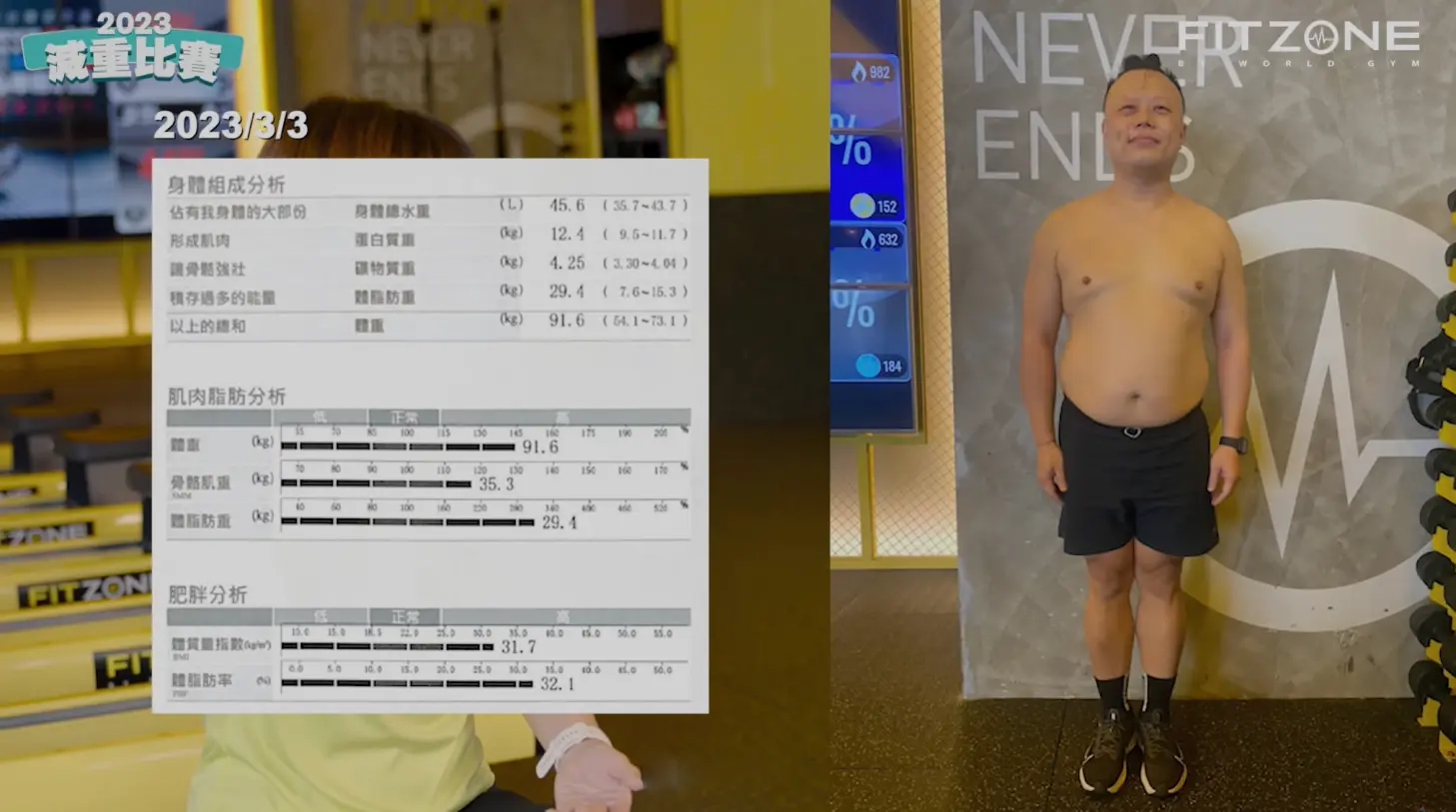 持之以恆才是重點